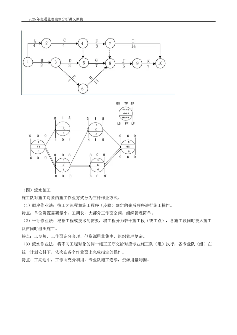 (08)2025交通监理案例分析精讲班-进度控制类_监理工程师_2025监理工程师_2025年监理工程师SVIP_2025年监理交通案例SVIP_02-基础精讲✿高端面授✿深度强化_精讲班课件WORD格式