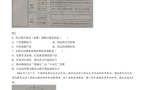 2024届辽宁省葫芦岛市普通高中高三下学期第一次模拟地理试卷（无答(1)_2024年3月_013月合集_2024届辽宁省葫芦岛市高三年级下学期第一次模拟考试