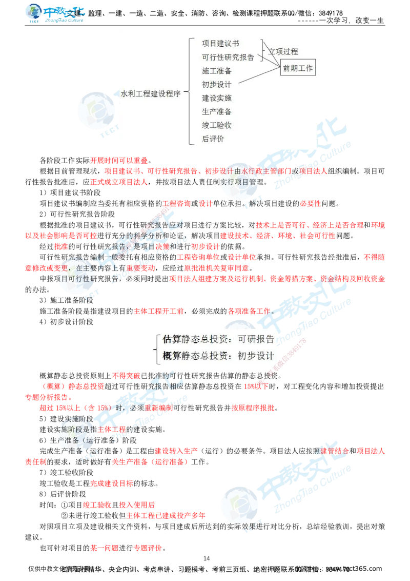 02.2025-监理-案例分析（水利）-基础精讲-打印版讲义_监理工程师_2025监理工程师_2025年监理工程师SVIP_2025年监理水利案例SVIP_02-基础精讲✿高端面授✿深度强化_课程讲义