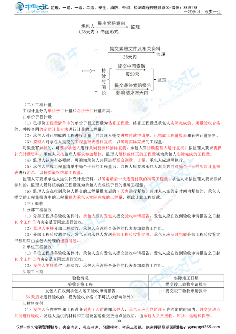 02.2025-监理-案例分析（水利）-基础精讲-打印版讲义_监理工程师_2025监理工程师_2025年监理工程师SVIP_2025年监理水利案例SVIP_02-基础精讲✿高端面授✿深度强化_课程讲义