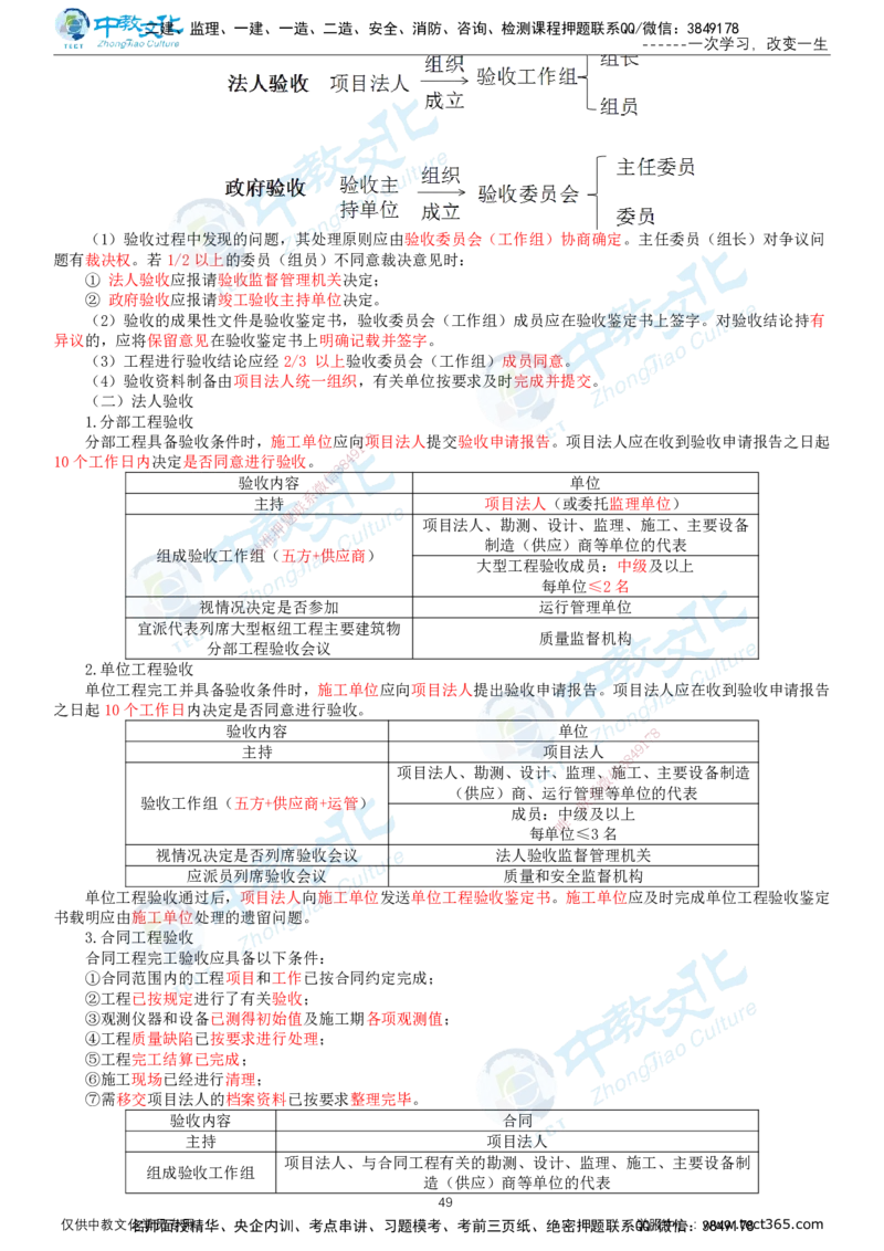 02.2025-监理-案例分析（水利）-基础精讲-打印版讲义_监理工程师_2025监理工程师_2025年监理工程师SVIP_2025年监理水利案例SVIP_02-基础精讲✿高端面授✿深度强化_课程讲义