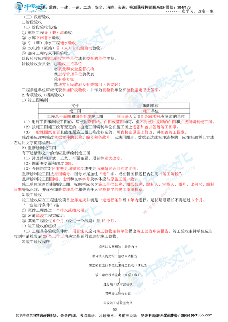 02.2025-监理-案例分析（水利）-基础精讲-打印版讲义_监理工程师_2025监理工程师_2025年监理工程师SVIP_2025年监理水利案例SVIP_02-基础精讲✿高端面授✿深度强化_课程讲义