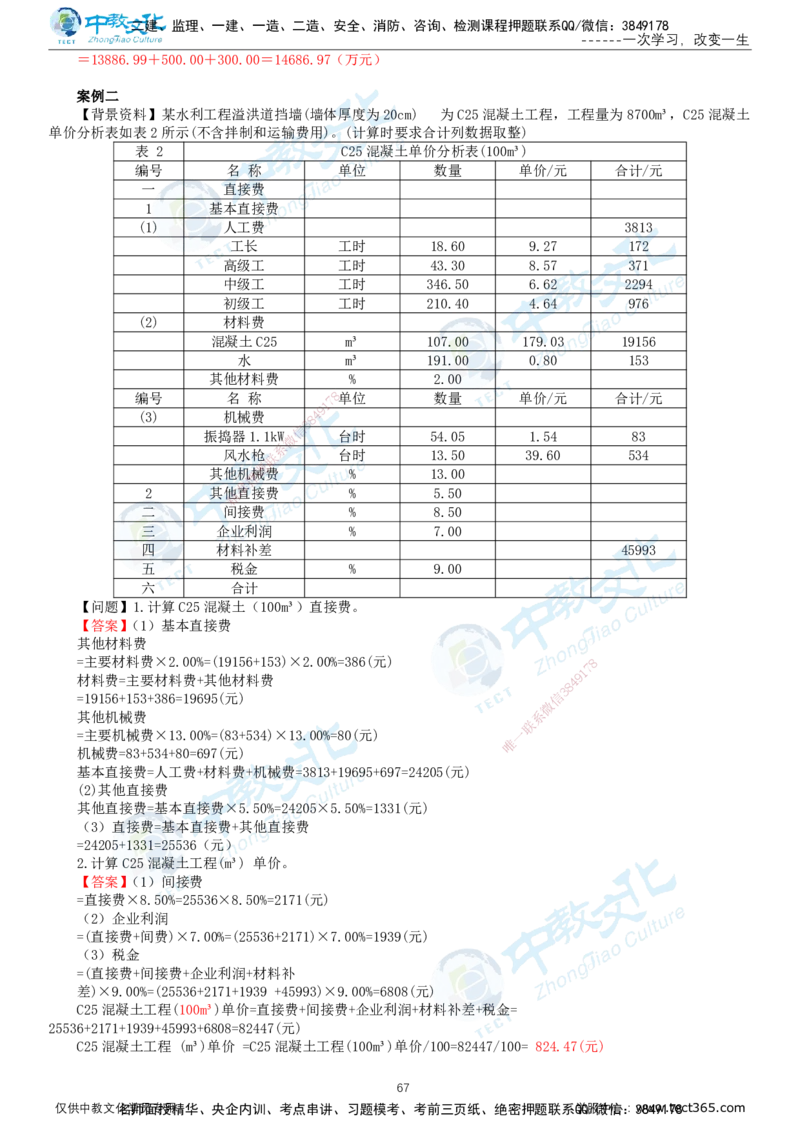 02.2025-监理-案例分析（水利）-基础精讲-打印版讲义_监理工程师_2025监理工程师_2025年监理工程师SVIP_2025年监理水利案例SVIP_02-基础精讲✿高端面授✿深度强化_课程讲义