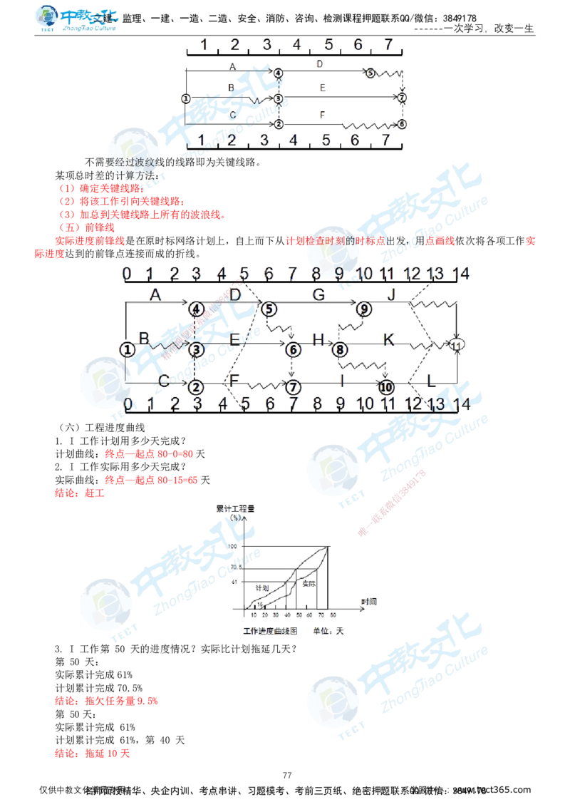 02.2025-监理-案例分析（水利）-基础精讲-打印版讲义_监理工程师_2025监理工程师_2025年监理工程师SVIP_2025年监理水利案例SVIP_02-基础精讲✿高端面授✿深度强化_课程讲义