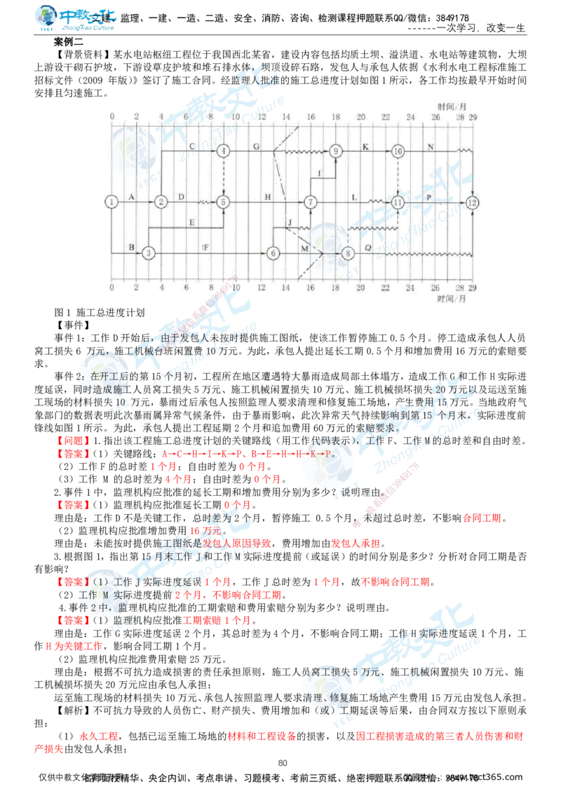 02.2025-监理-案例分析（水利）-基础精讲-打印版讲义_监理工程师_2025监理工程师_2025年监理工程师SVIP_2025年监理水利案例SVIP_02-基础精讲✿高端面授✿深度强化_课程讲义