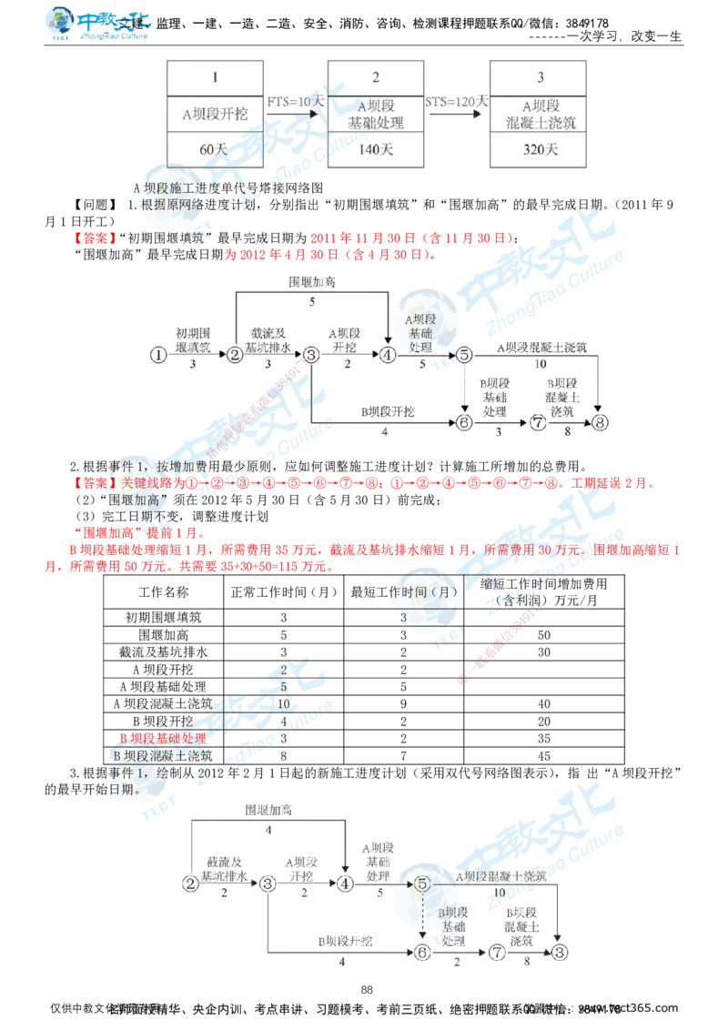 02.2025-监理-案例分析（水利）-基础精讲-打印版讲义_监理工程师_2025监理工程师_2025年监理工程师SVIP_2025年监理水利案例SVIP_02-基础精讲✿高端面授✿深度强化_课程讲义