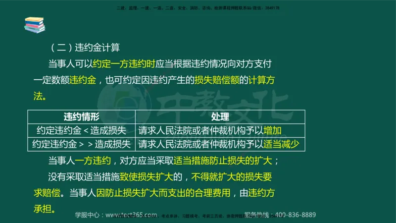 02.2025-监理-案例分析（水利）-考前私教-授课版讲义_监理工程师_2025监理工程师_2025年监理工程师SVIP_2025年监理水利案例SVIP_04-冲刺串讲✿考点强化✿小灶集训_课程讲义