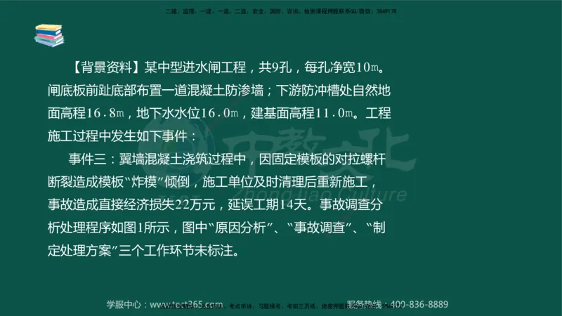 02.2025-监理-案例分析（水利）-考前私教-授课版讲义_监理工程师_2025监理工程师_2025年监理工程师SVIP_2025年监理水利案例SVIP_04-冲刺串讲✿考点强化✿小灶集训_课程讲义