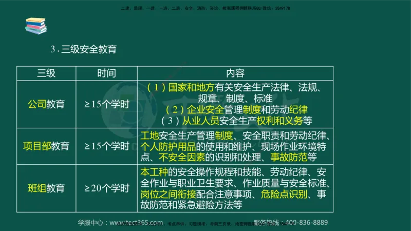 02.2025-监理-案例分析（水利）-考前私教-授课版讲义_监理工程师_2025监理工程师_2025年监理工程师SVIP_2025年监理水利案例SVIP_04-冲刺串讲✿考点强化✿小灶集训_课程讲义