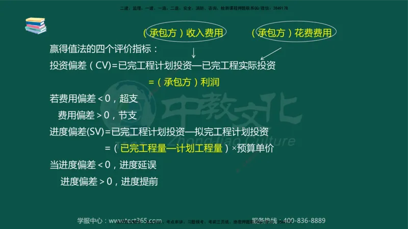 02.2025-监理-案例分析（水利）-考前私教-授课版讲义_监理工程师_2025监理工程师_2025年监理工程师SVIP_2025年监理水利案例SVIP_04-冲刺串讲✿考点强化✿小灶集训_课程讲义