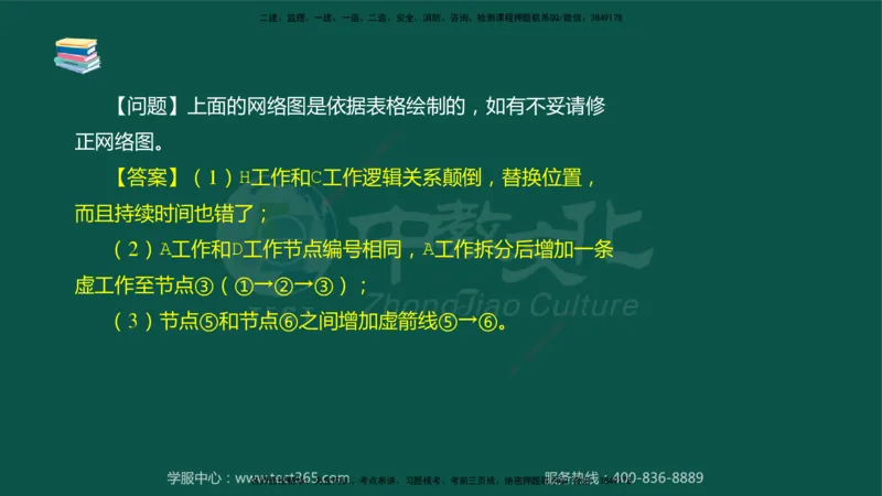 02.2025-监理-案例分析（水利）-考前私教-授课版讲义_监理工程师_2025监理工程师_2025年监理工程师SVIP_2025年监理水利案例SVIP_04-冲刺串讲✿考点强化✿小灶集训_课程讲义