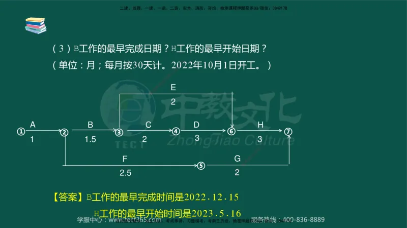 02.2025-监理-案例分析（水利）-考前私教-授课版讲义_监理工程师_2025监理工程师_2025年监理工程师SVIP_2025年监理水利案例SVIP_04-冲刺串讲✿考点强化✿小灶集训_课程讲义
