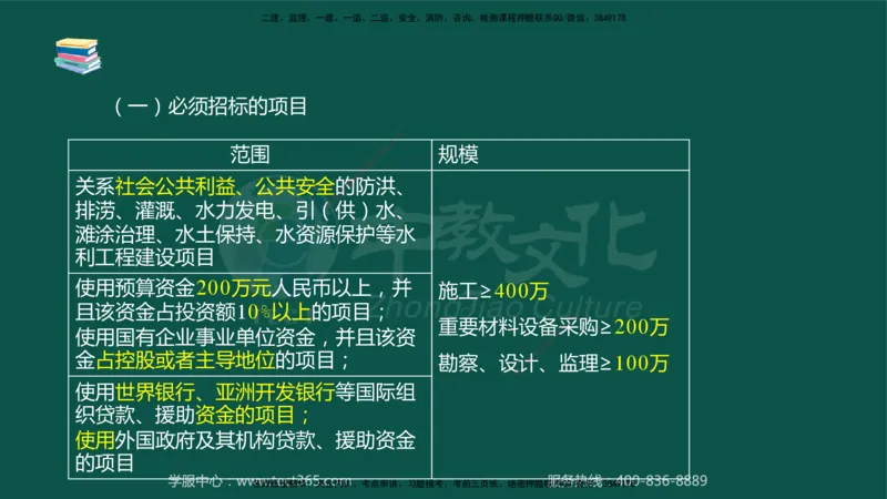 02.2025-监理-案例分析（水利）-考前私教-授课版讲义_监理工程师_2025监理工程师_2025年监理工程师SVIP_2025年监理水利案例SVIP_04-冲刺串讲✿考点强化✿小灶集训_课程讲义