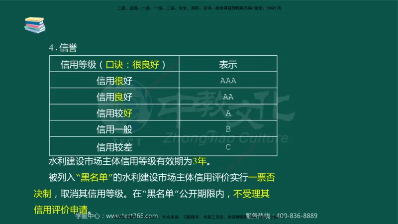 02.2025-监理-案例分析（水利）-考前私教-授课版讲义_监理工程师_2025监理工程师_2025年监理工程师SVIP_2025年监理水利案例SVIP_04-冲刺串讲✿考点强化✿小灶集训_课程讲义