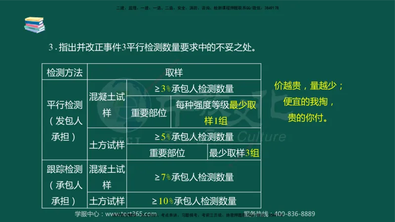 02.2025-监理-案例分析（水利）-考前私教-授课版讲义_监理工程师_2025监理工程师_2025年监理工程师SVIP_2025年监理水利案例SVIP_04-冲刺串讲✿考点强化✿小灶集训_课程讲义