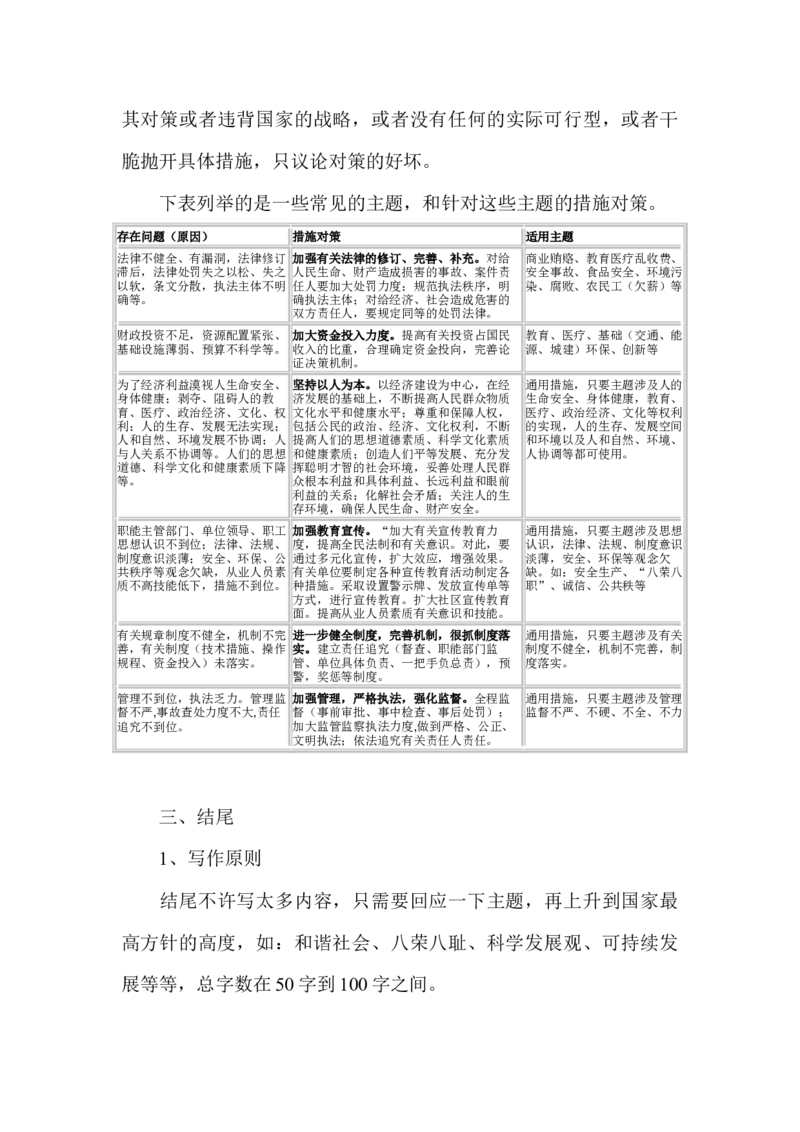 申论万能模板_中储粮笔试通关资料_3-新版中储粮集团-写作能力精华讲义题库_4-申论万能模板与八条（模式齐全）