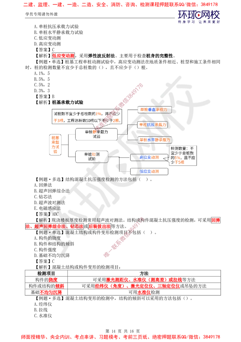 08.质量：精题必练（三）_监理工程师_2025监理工程师_2025年监理工程师SVIP_2025年监理土建控制SVIP_03-习题精析✿实战特训✿模考通关_12-控制《精题必练班》李娜HQ推荐
