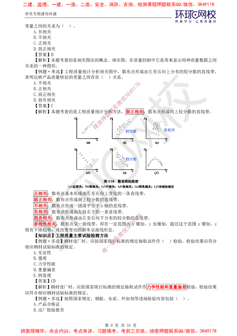 08.质量：精题必练（三）_监理工程师_2025监理工程师_2025年监理工程师SVIP_2025年监理土建控制SVIP_03-习题精析✿实战特训✿模考通关_12-控制《精题必练班》李娜HQ推荐