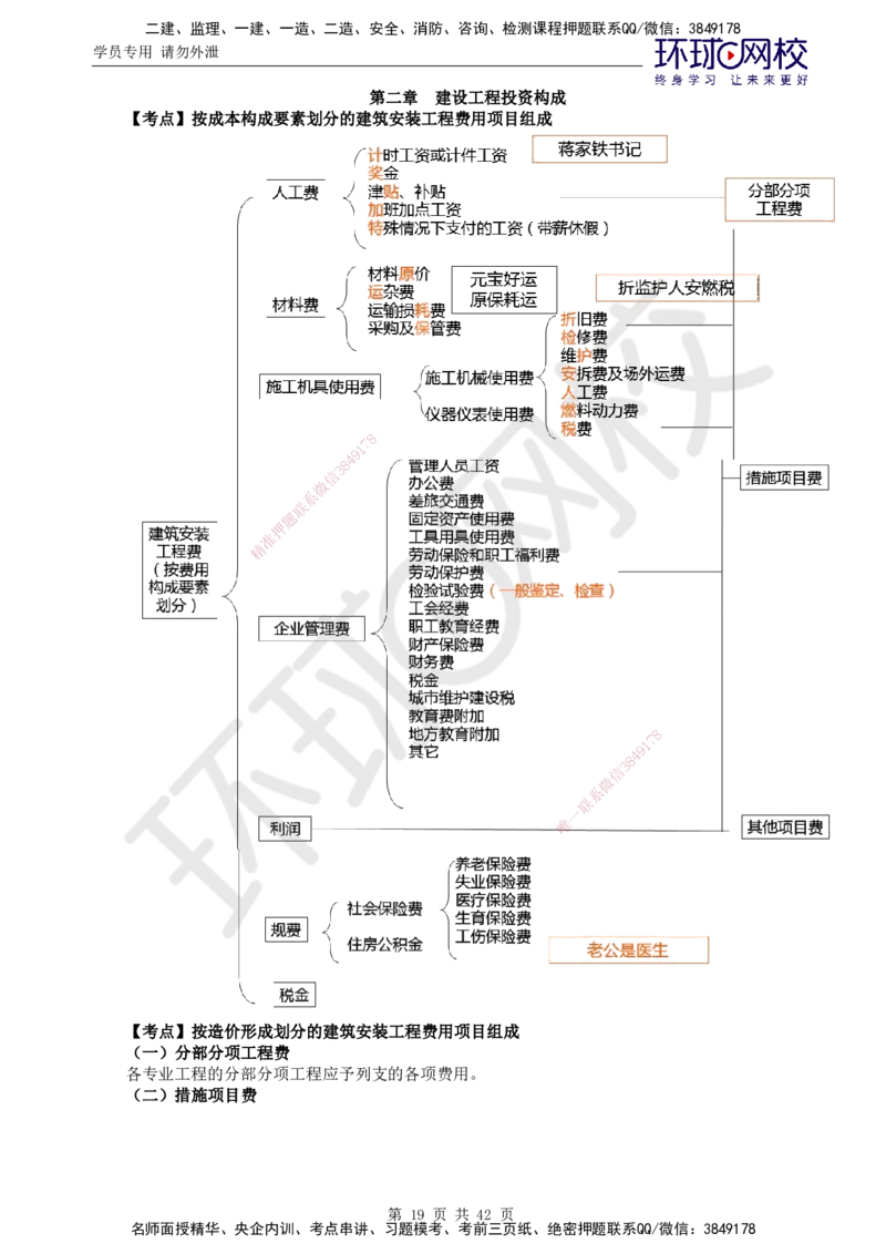 02.突击小灶班_监理工程师_2025监理工程师_2025年监理工程师SVIP_2025年监理土建控制SVIP_04-冲刺串讲✿考点强化✿小灶集训_25-控制《突击小灶班》李娜HQ推荐
