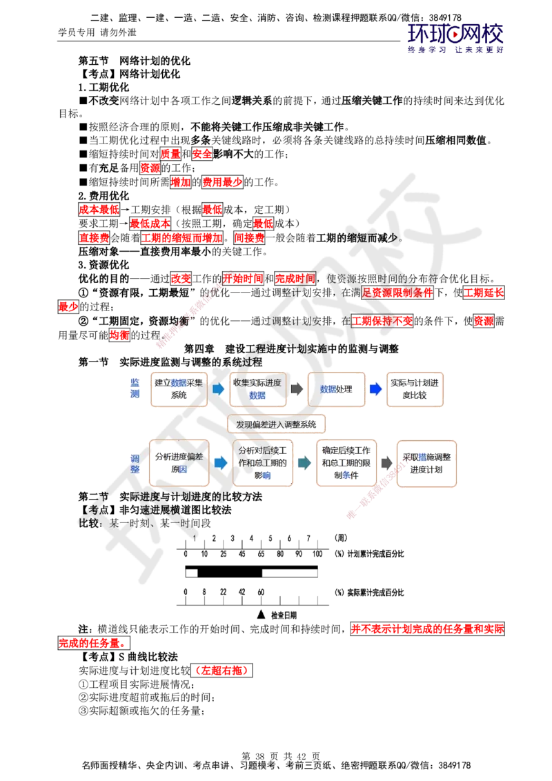 02.突击小灶班_监理工程师_2025监理工程师_2025年监理工程师SVIP_2025年监理土建控制SVIP_04-冲刺串讲✿考点强化✿小灶集训_25-控制《突击小灶班》李娜HQ推荐
