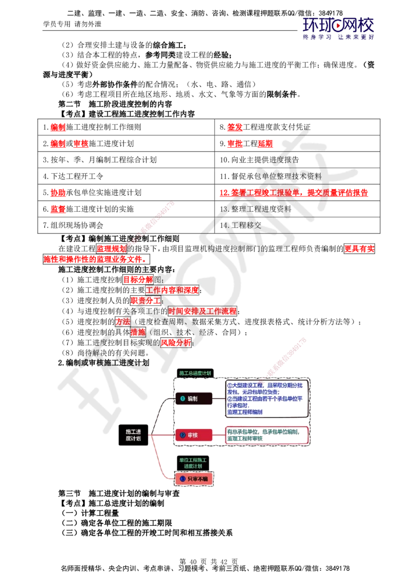 02.突击小灶班_监理工程师_2025监理工程师_2025年监理工程师SVIP_2025年监理土建控制SVIP_04-冲刺串讲✿考点强化✿小灶集训_25-控制《突击小灶班》李娜HQ推荐