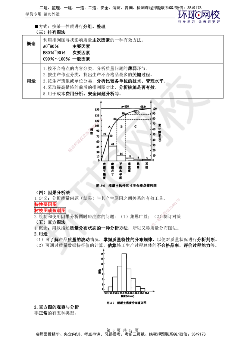 02.突击小灶班_监理工程师_2025监理工程师_2025年监理工程师SVIP_2025年监理土建控制SVIP_04-冲刺串讲✿考点强化✿小灶集训_25-控制《突击小灶班》李娜HQ推荐