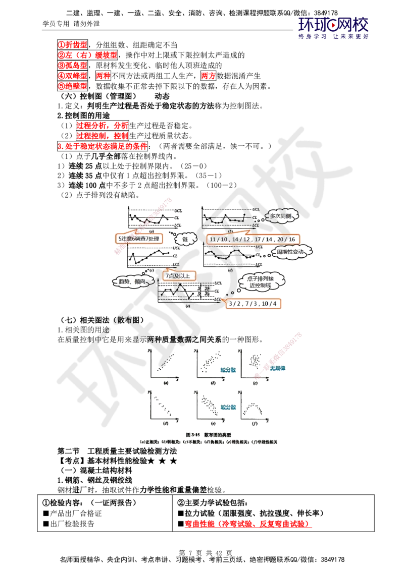 02.突击小灶班_监理工程师_2025监理工程师_2025年监理工程师SVIP_2025年监理土建控制SVIP_04-冲刺串讲✿考点强化✿小灶集训_25-控制《突击小灶班》李娜HQ推荐