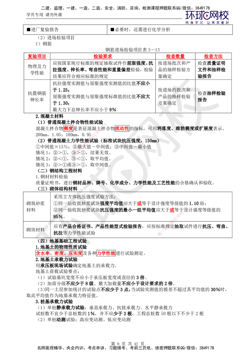 02.突击小灶班_监理工程师_2025监理工程师_2025年监理工程师SVIP_2025年监理土建控制SVIP_04-冲刺串讲✿考点强化✿小灶集训_25-控制《突击小灶班》李娜HQ推荐