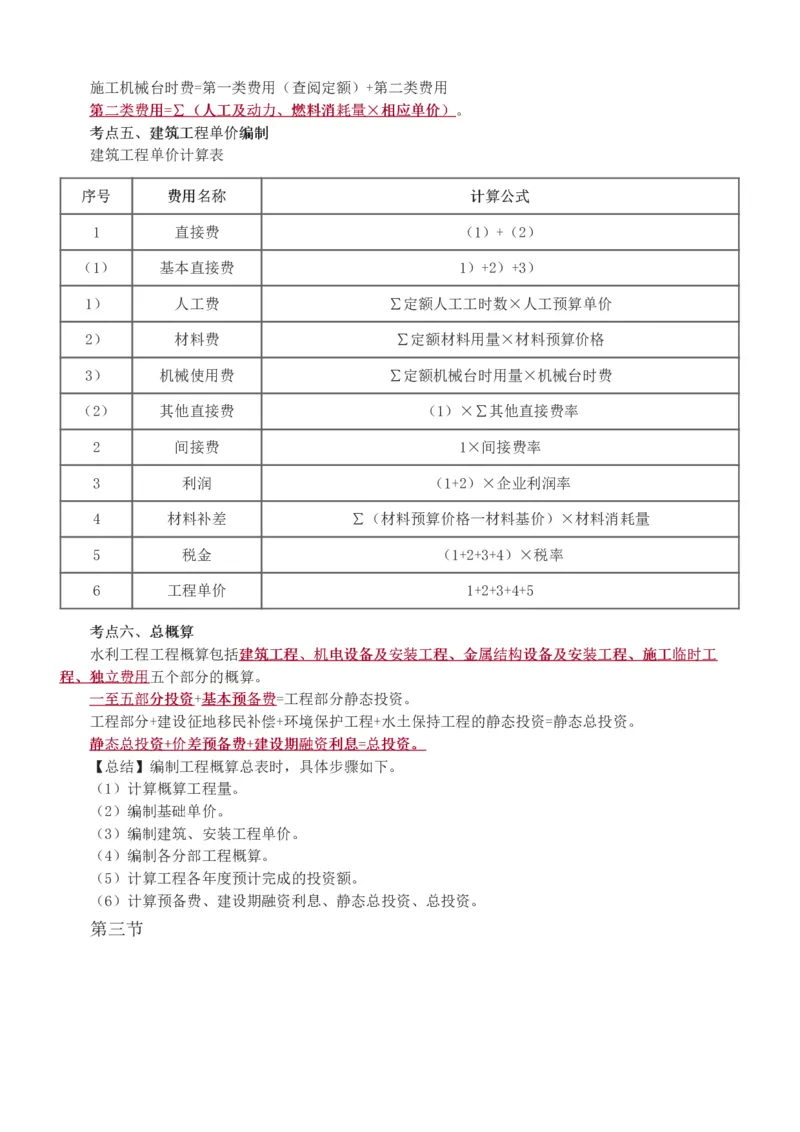 1-6_监理工程师_2025监理工程师_2025年监理工程师SVIP_2025年监理水利控制SVIP_04-冲刺串讲✿考点强化✿小灶集训_01-水利控制《高频考点班》苏洁233推荐