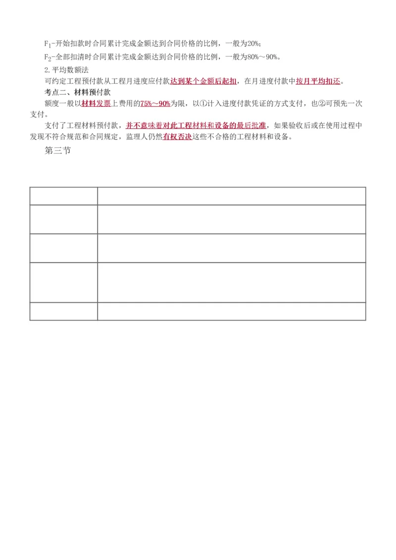 1-6_监理工程师_2025监理工程师_2025年监理工程师SVIP_2025年监理水利控制SVIP_04-冲刺串讲✿考点强化✿小灶集训_01-水利控制《高频考点班》苏洁233推荐