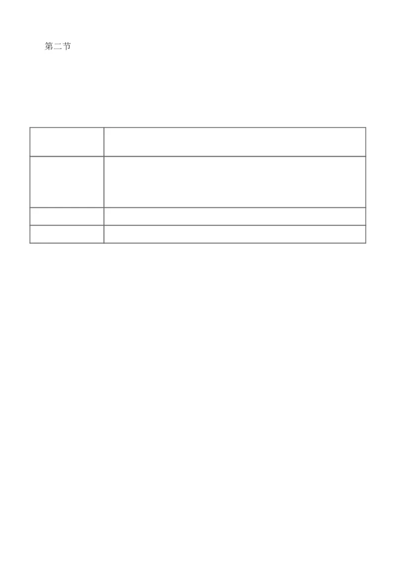 1-6_监理工程师_2025监理工程师_2025年监理工程师SVIP_2025年监理水利控制SVIP_04-冲刺串讲✿考点强化✿小灶集训_01-水利控制《高频考点班》苏洁233推荐