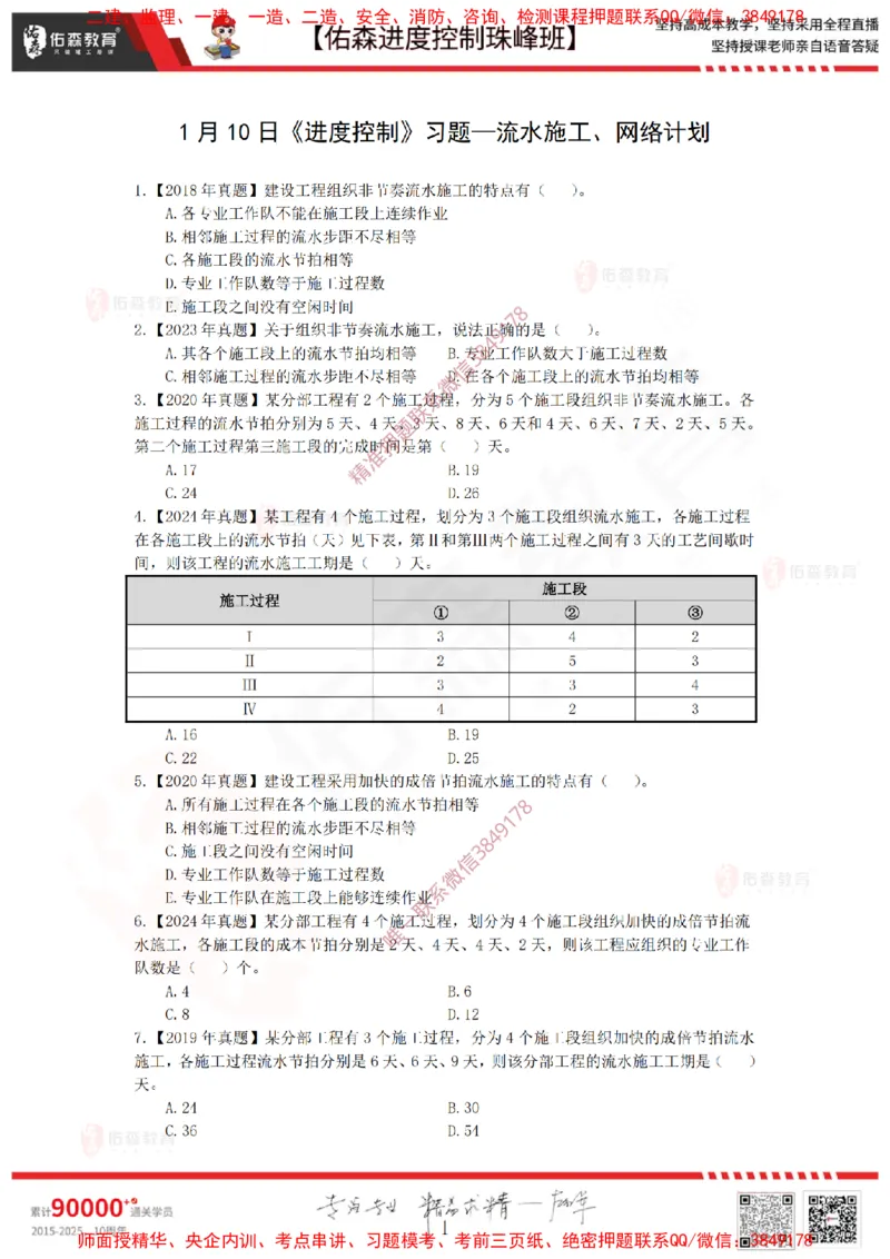 1月10日佑森进度控制珠峰班VIP作业_监理工程师_2025监理工程师_2025年监理工程师SVIP_2025年监理土建控制SVIP_02-基础精讲✿高端面授✿深度强化