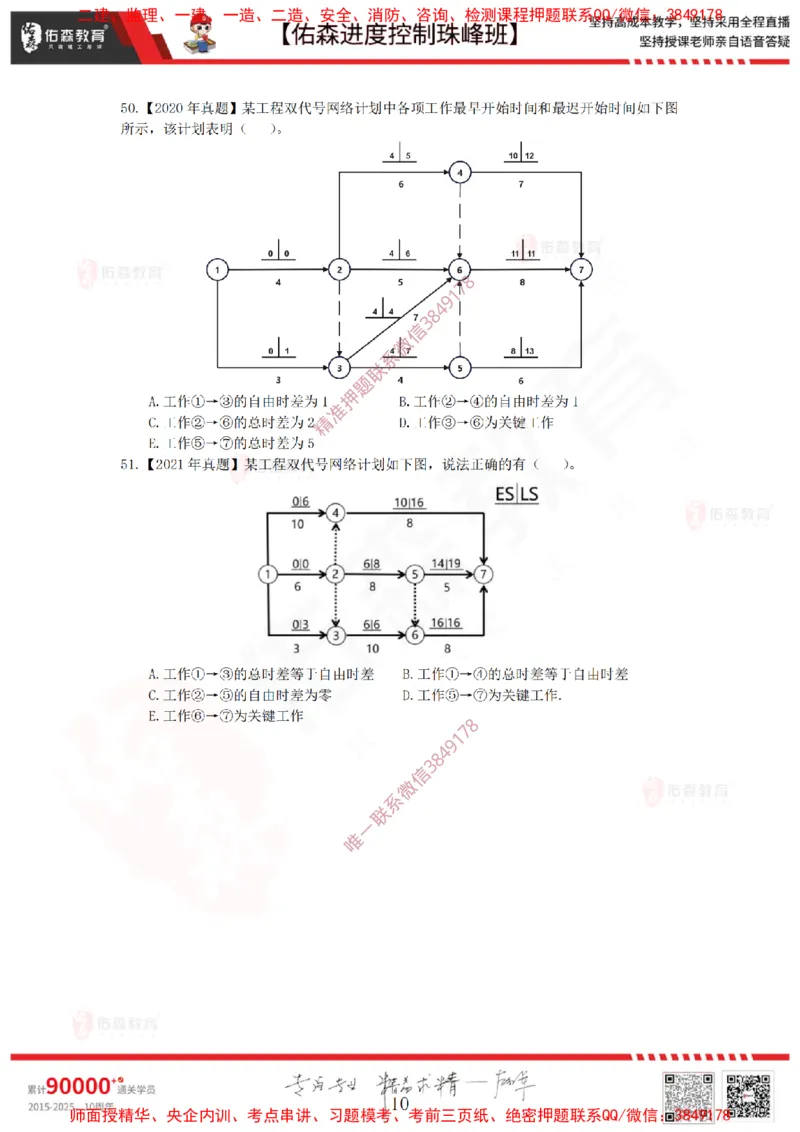 1月10日佑森进度控制珠峰班VIP作业_监理工程师_2025监理工程师_2025年监理工程师SVIP_2025年监理土建控制SVIP_02-基础精讲✿高端面授✿深度强化