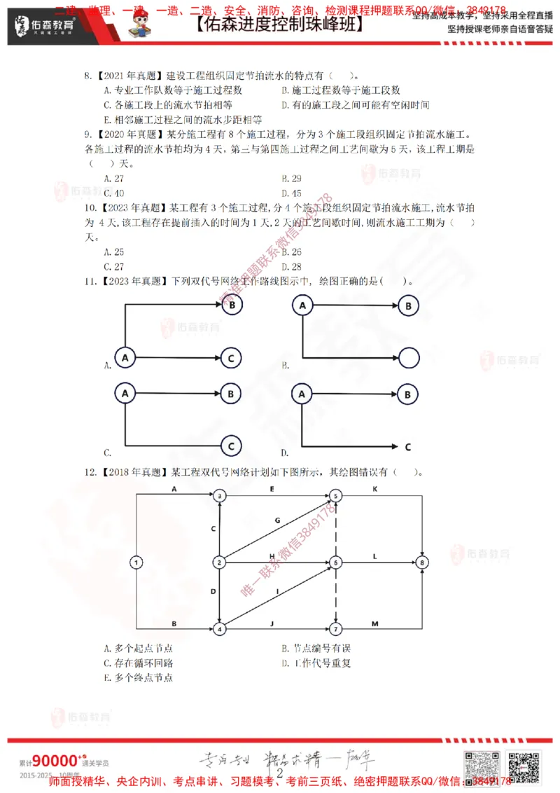 1月10日佑森进度控制珠峰班VIP作业_监理工程师_2025监理工程师_2025年监理工程师SVIP_2025年监理土建控制SVIP_02-基础精讲✿高端面授✿深度强化