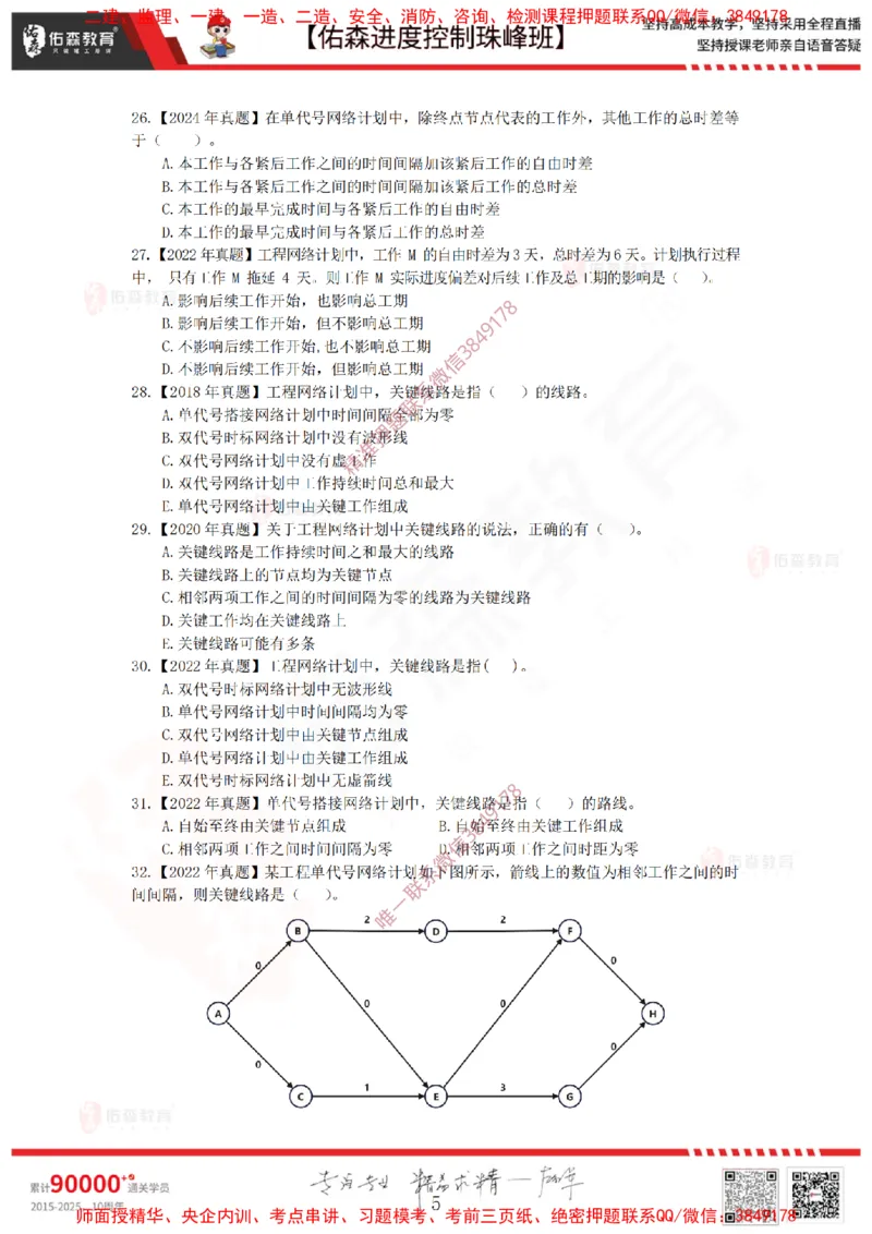 1月10日佑森进度控制珠峰班VIP作业_监理工程师_2025监理工程师_2025年监理工程师SVIP_2025年监理土建控制SVIP_02-基础精讲✿高端面授✿深度强化