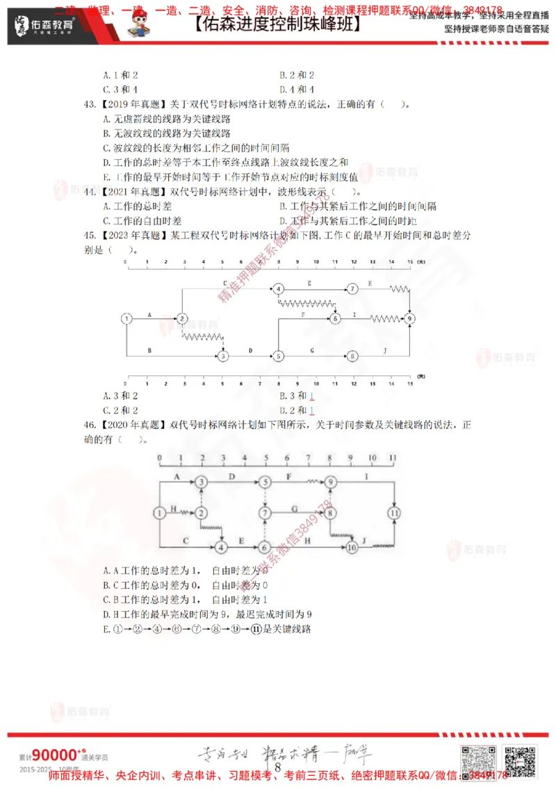 1月10日佑森进度控制珠峰班VIP作业_监理工程师_2025监理工程师_2025年监理工程师SVIP_2025年监理土建控制SVIP_02-基础精讲✿高端面授✿深度强化