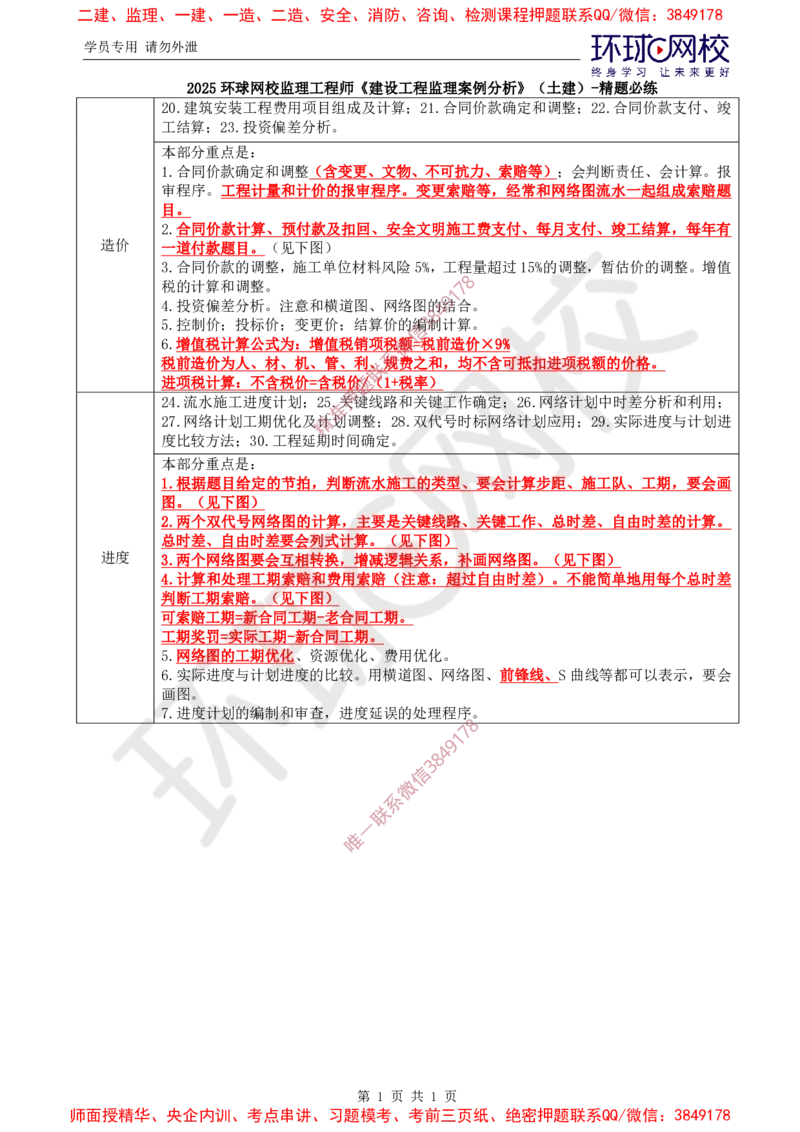 04.精题必练（四）_监理工程师_2025监理工程师_2025年监理工程师SVIP_2025年监理土建案例SVIP_03-习题精析✿实战特训✿模考通关_09-案例《精题必练班》王双增HQ推荐