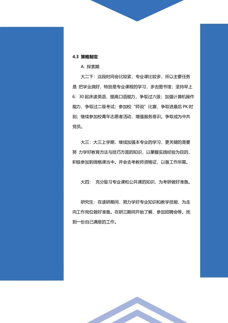 职业规划范本(02)_E6-职业规划_01精选word模板（推荐使用，修改后可用）