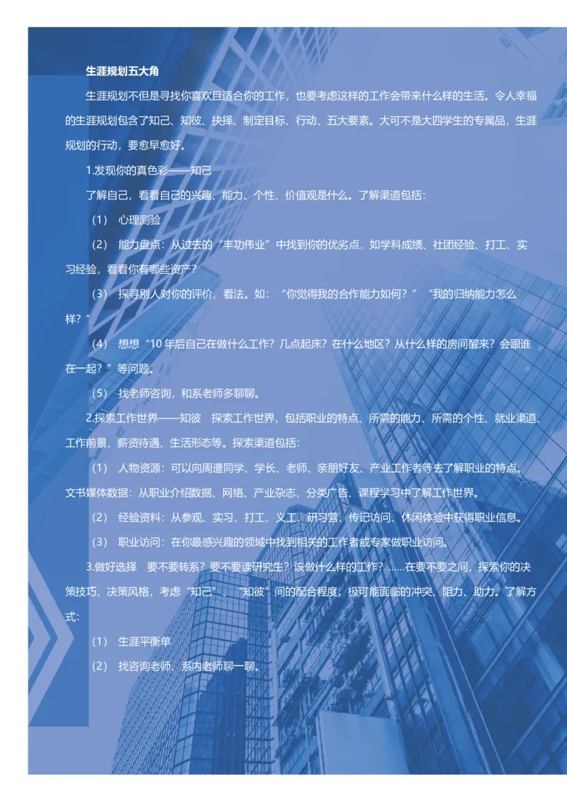 职业规划范本(02)_E6-职业规划_01精选word模板（推荐使用，修改后可用）