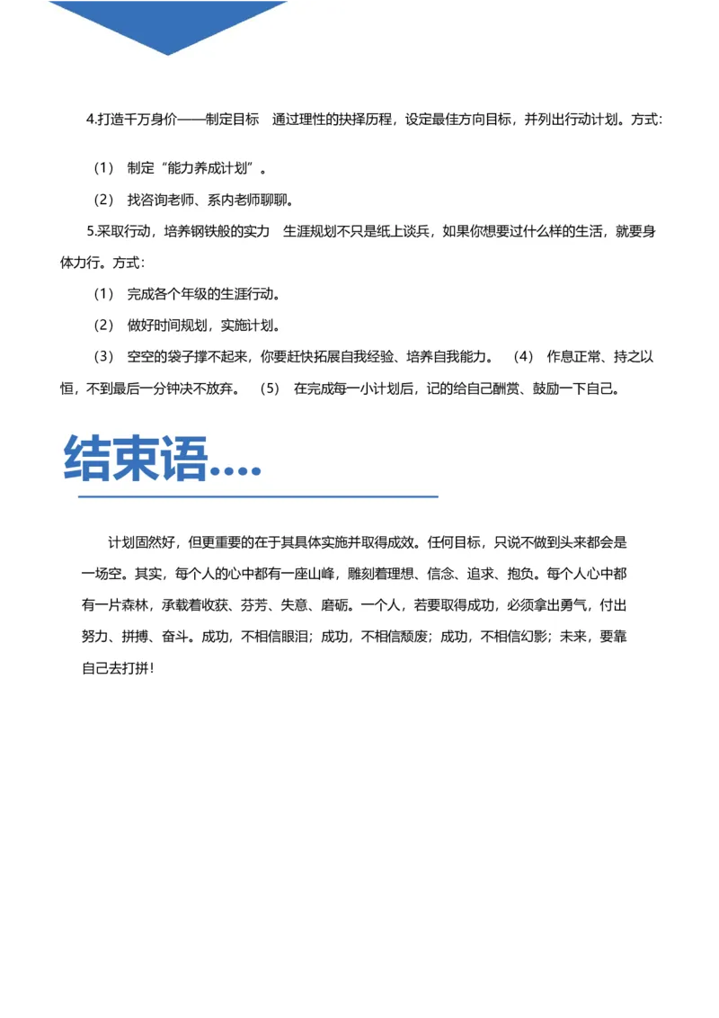 职业规划范本(02)_E6-职业规划_01精选word模板（推荐使用，修改后可用）