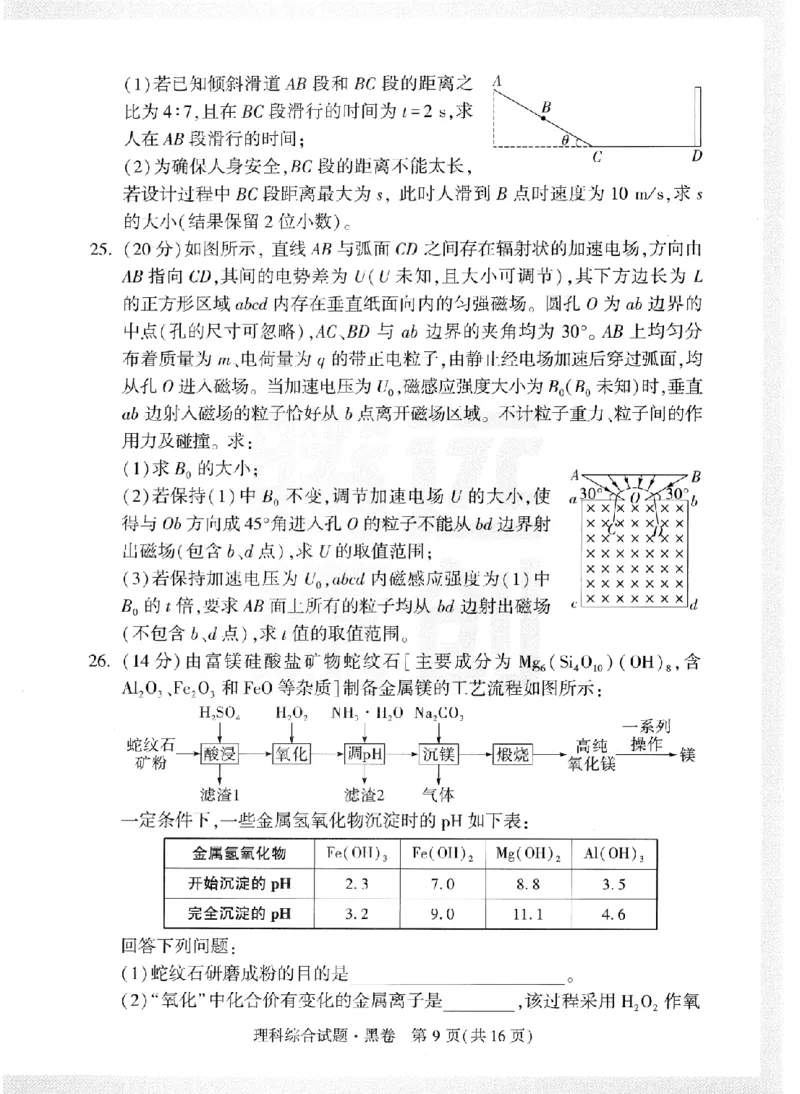 黑白卷试卷-2023年《腾远高考黑白卷》理科综合（全国版）_2023高考押题卷_腾远黑白卷（官方只发售理科及新高考版本）_理科版_2023年《腾远高考黑白卷》理科综合（全国版）