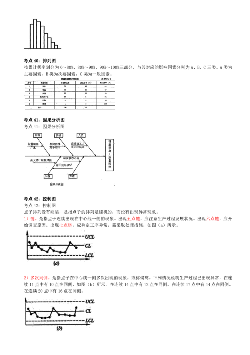 06-第六讲_监理工程师_2025监理工程师_2025年监理工程师SVIP_2025年监理土建案例SVIP_04-冲刺串讲✿考点强化✿小灶集训_03-案例《冲刺串讲班》龚孝炜CSW_讲义