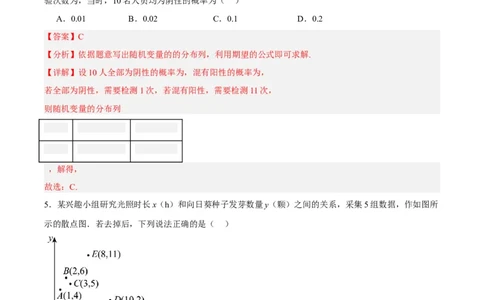 黄金卷02-赢在高考&middot;黄金8卷备战2024年高考数学模拟卷（新高考七省专用）（解析版）_2024高考押题卷_92024赢在高考全系列_赢在高考&middot;黄金8卷备战2024年高考数学模拟卷