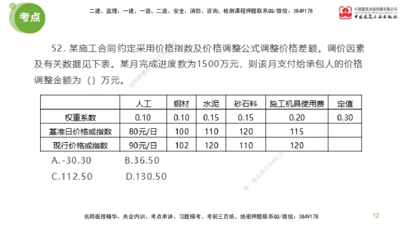 05节2025年监理工程师目标控制模考精析（04.24）_监理工程师_2025监理工程师_2025年监理工程师SVIP_2025年监理土建控制SVIP_03-习题精析✿实战特训✿模考通关_讲义