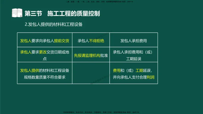 09-质量控制第二章-第三节-施工过程的质量控制）_监理工程师_2025监理工程师_2025年监理工程师SVIP_2025年监理水利控制SVIP_02-基础精讲✿高端面授✿深度强化_讲义