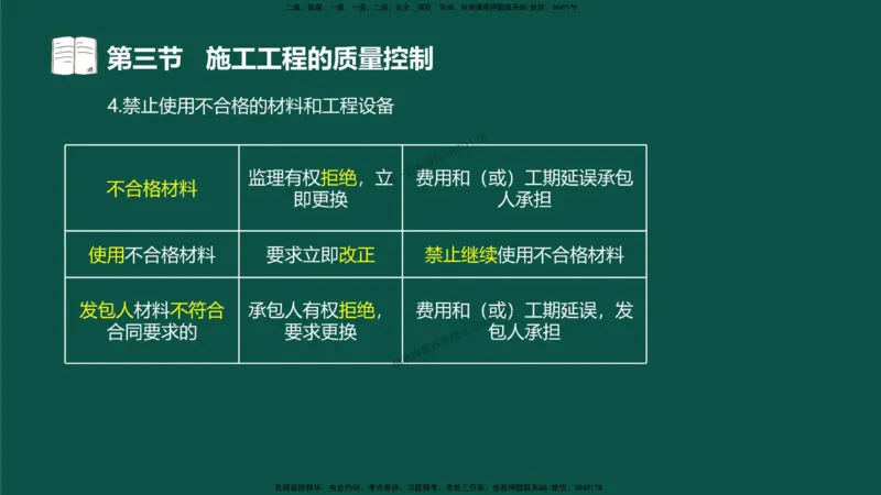 09-质量控制第二章-第三节-施工过程的质量控制）_监理工程师_2025监理工程师_2025年监理工程师SVIP_2025年监理水利控制SVIP_02-基础精讲✿高端面授✿深度强化_讲义