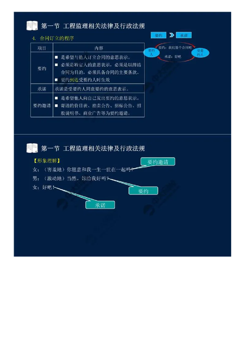11.第三章-第一节-工程监理相关法律及行政法规（四）.mp4_监理工程师_2025监理工程师_2025年监理工程师SVIP_2025年监理概论法规SVIP_02-基础精讲✿高端面授✿深度强化_讲义