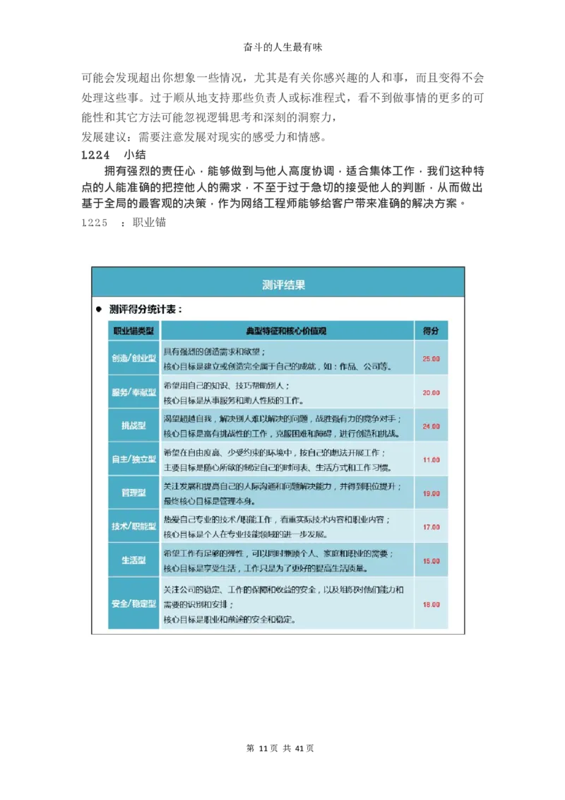 网&middot;络&middot;工&middot;程&middot;类&middot;专&middot;业_E6-职业规划_71网络工程专业