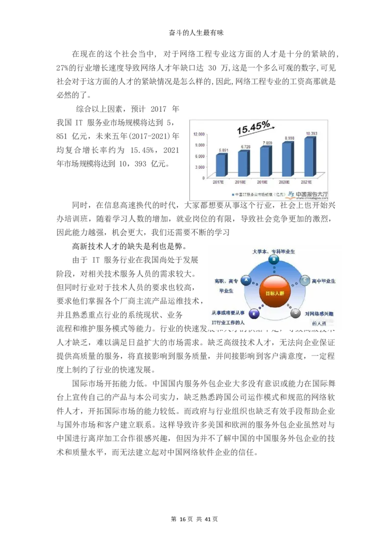 网&middot;络&middot;工&middot;程&middot;类&middot;专&middot;业_E6-职业规划_71网络工程专业