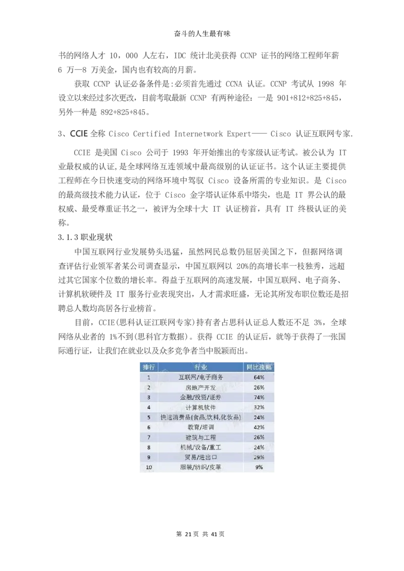 网&middot;络&middot;工&middot;程&middot;类&middot;专&middot;业_E6-职业规划_71网络工程专业